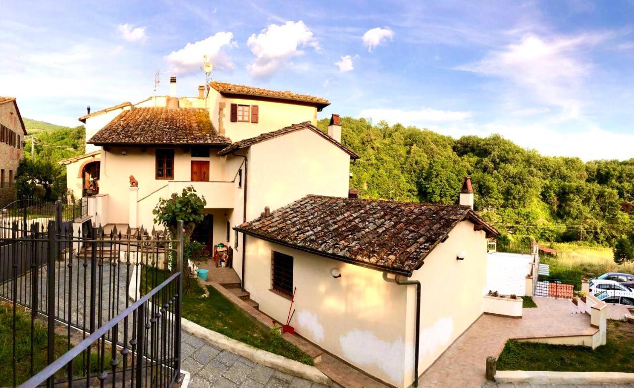 Farneto